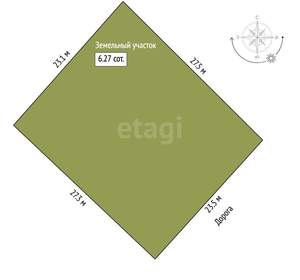 Дом 25м², 2-этажный, участок 6 сот.