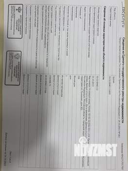 Дом 106м², 2-этажный, участок 6 сот.