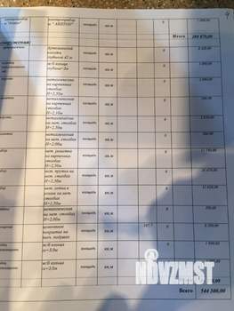 Дом 111м&sup2;, 2-этажный, участок 30 сот.  