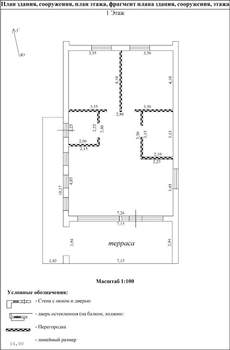 Дом 83м&sup2;, 1-этажный, участок 11 сот.  