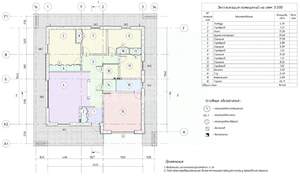 Дом 142м&sup2;, 1-этажный, участок 10 сот.  