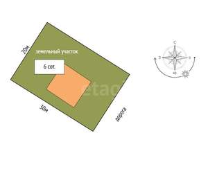 Дом 130м&sup2;, 2-этажный, участок 6 сот.  