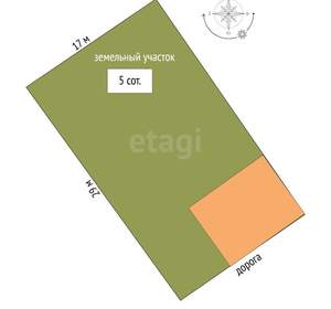 Дом 150м², 2-этажный, участок 5 сот.  