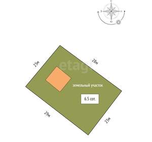 Дом 117м², 2-этажный, участок 7 сот.  